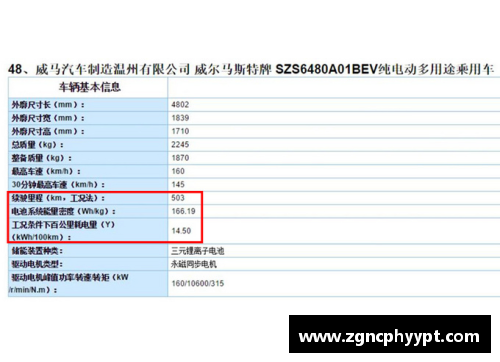 威马2020全年销量22,495辆，四季度创历史新高，EX5稳居造车前列